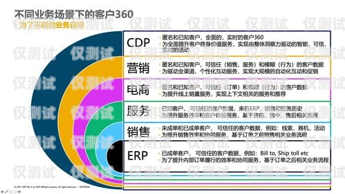 选择物超所值的语音外呼系统，提升业务效率与客户体验