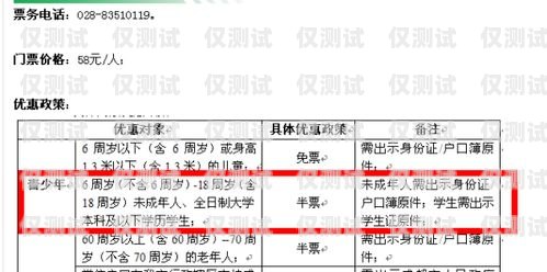 重庆电销卡市场现状及价格分析重庆有电销卡吗现在多少钱一张