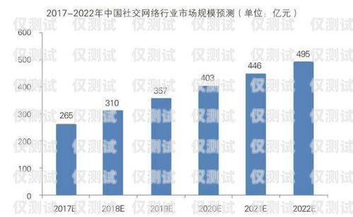 电销机器人，未来趋势与发展前景电销机器人未来趋势图片