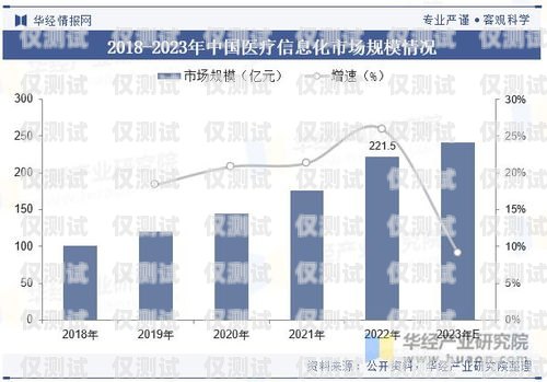 电销机器人，未来趋势与发展前景电销机器人未来趋势图片