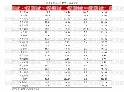 福州电销机器人报价表最新福州电销机器人报价表最新消息