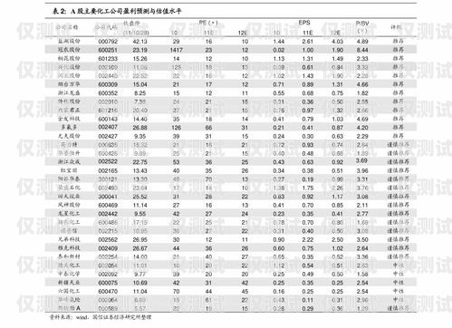 福州电销机器人报价表最新福州电销机器人报价表最新消息