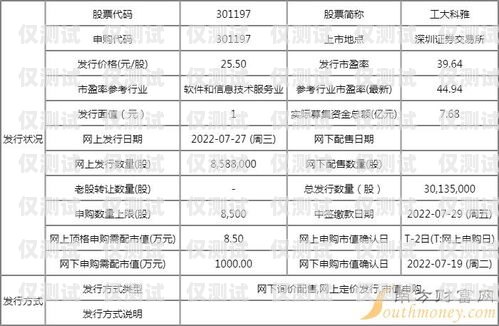 北京外呼系统价格查询网，为您提供专业的外呼系统解决方案北京外呼系统价格查询网址