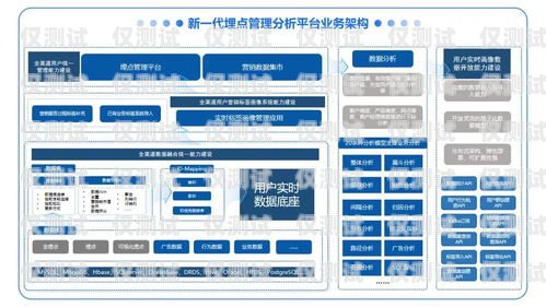 泰州智能外呼系统——提升客户沟通效率的利器智能外呼系统搭建