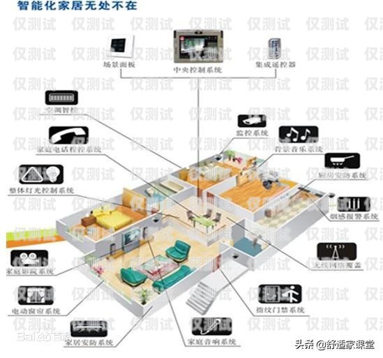 秀山外呼智能系统哪家专业？