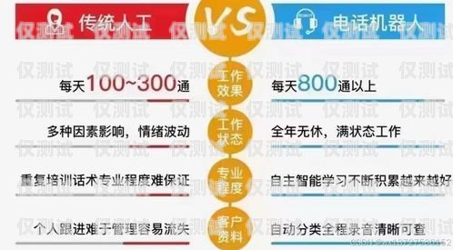 电销机器人信誉度低吗？电销机器人信誉度低吗知乎