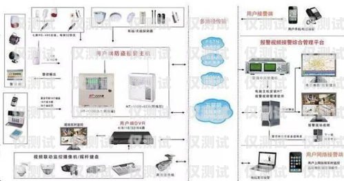 电梯外呼系统费用高吗？知乎上的观点与分析电梯外呼系统费用高吗知乎