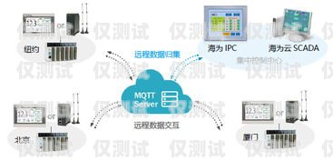 电销卡认证流程视频教程，轻松掌握认证步骤电销卡认证流程视频教程下载