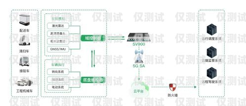 河池电话机器人外呼系统，提高效率的创新解决方案电话机器人自动外呼系统