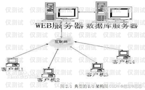 徐州 CRM 外呼系统价格解析徐州crm外呼系统多少钱一个月