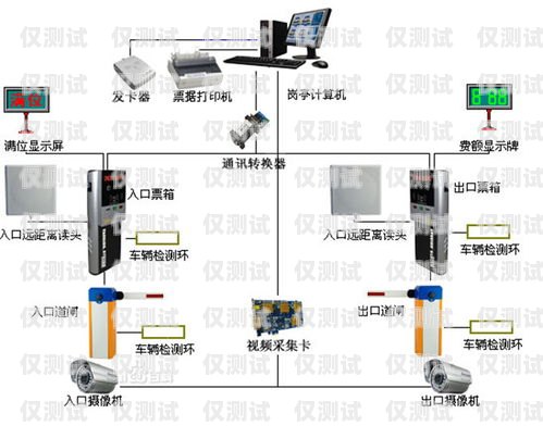 盘州自动外呼系统价格大比拼，哪家最实惠？