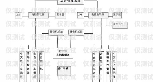 湖北正规外呼系统供应商的选择指南外呼系统官网