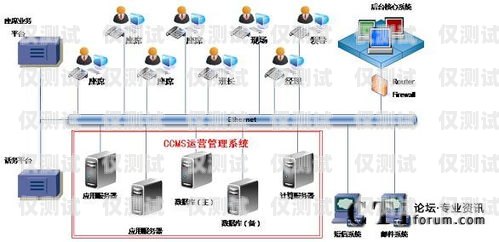 宁波人工外呼系统有效果吗？宁波客服外包公司