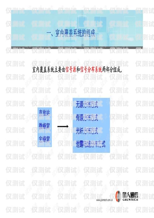 移动外呼系统教程图片移动外呼系统教程图片高清