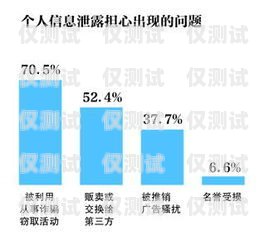 探秘贵阳 AI 外呼营销系统，优势、功能与应用贵阳ai外呼营销系统怎么样啊