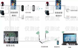 常见的简单的语音外呼系统常见的简单的语音外呼系统有哪些