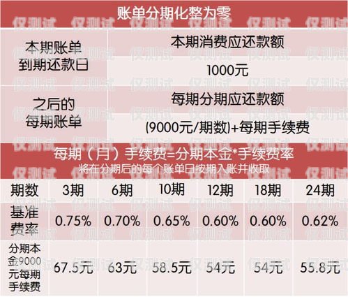 银行信用卡账单分期电销的利与弊银行信用卡账单分期电销是正规的话