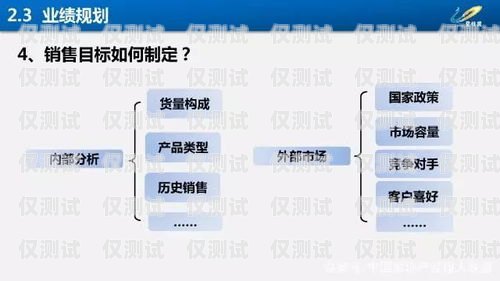 外呼系统公司运营模式分析外呼系统营销