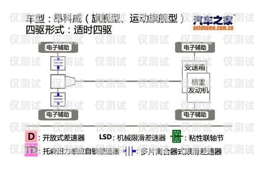 中山外呼系统选型指南，如何选择最适合您的系统中山市的呼叫电话是多少