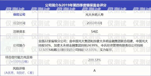 义乌电销卡购买渠道在哪义乌电销卡购买渠道在哪里