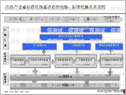 中山哪里有外呼系统产品？中山哪里有外呼系统产品卖