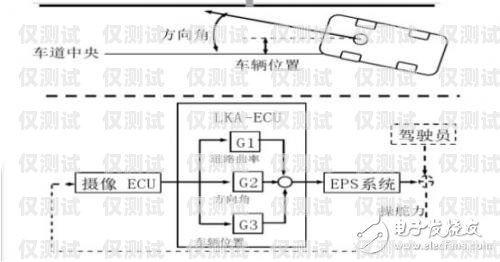 外呼电话系统作用外呼电话系统作用原理