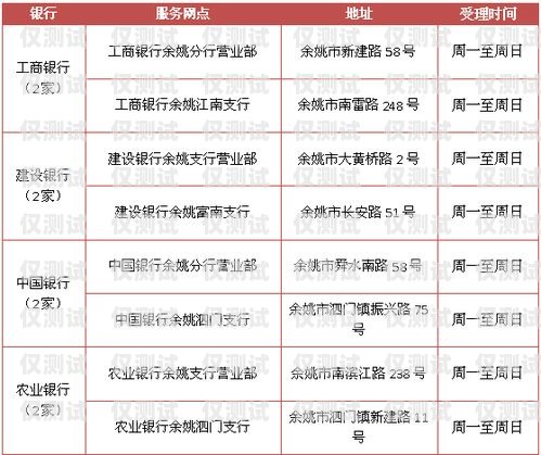 慈溪电销卡价格解析慈溪电销卡多少钱一张啊