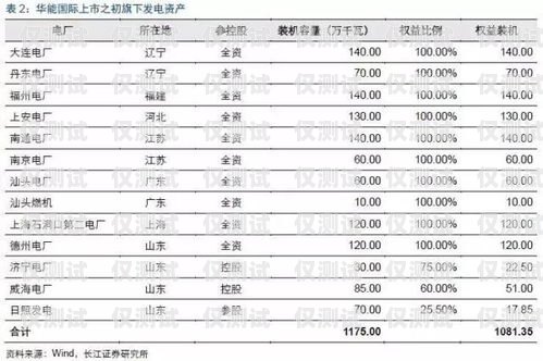 慈溪电销卡价格解析慈溪电销卡多少钱一张啊