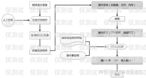 OKCC 外呼中心系统全面解析okcc 外呼系统