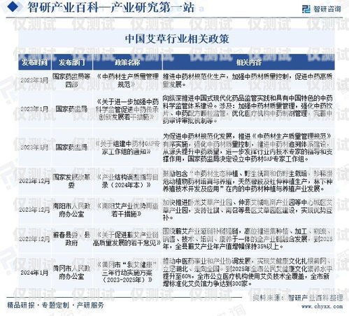 电销卡行业动态，最新消息与发展趋势电销卡最新消息查询