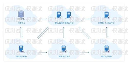 揭秘 OKKA 电销外呼系统，提升销售效率的秘密武器okcc电话外呼系统