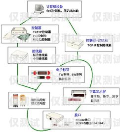 揭秘 OKKA 电销外呼系统，提升销售效率的秘密武器okcc电话外呼系统