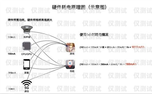 揭秘 OKKA 电销外呼系统，提升销售效率的秘密武器okcc电话外呼系统