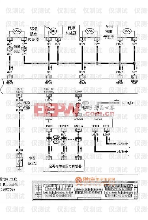 杭州电销机器人线路图杭州电销系统