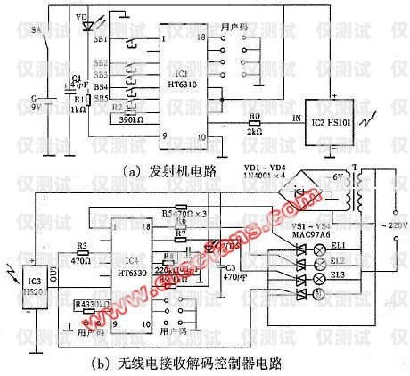 杭州电销机器人线路图杭州电销系统