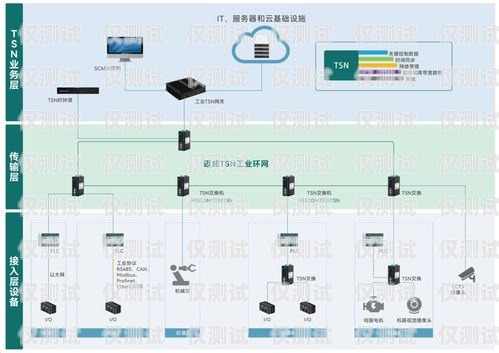 宁夏企业智能外呼系统供应商智能外呼系统开发