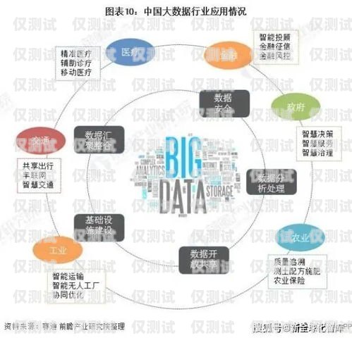 南宁电销外呼系统平台，提升销售效率的利器南宁电销外包