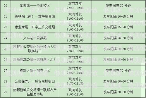 邯郸电销卡成本的全面解析邯郸电销卡成本多少