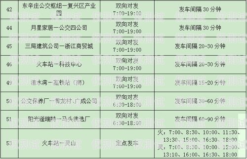 邯郸电销卡成本的全面解析邯郸电销卡成本多少