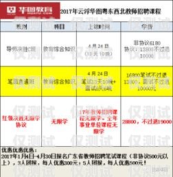 云浮人工外呼系统简介资料云浮人工外呼系统简介资料查询