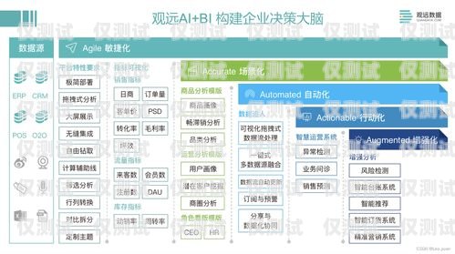 宿迁智能外呼系统供应商——助力企业提升销售业绩的最佳选择智能外呼系统开发