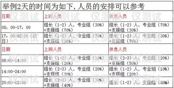 系统外呼客服工作时间，合理安排，提升服务质量外呼客服工作怎么样