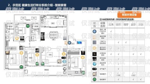 智能外呼系统维修方案设计智能外呼系统维修方案设计图