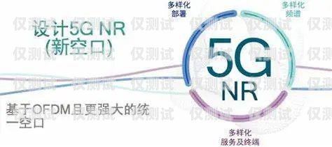 探索惠州 5G 信号电销卡的无限可能惠州5g信号电销卡在哪里办