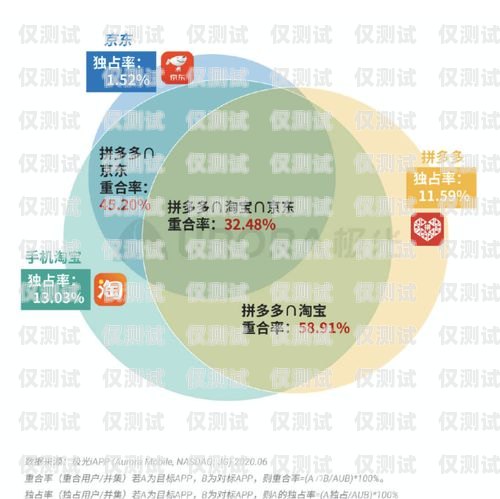 长三角电话外呼系统价格解析