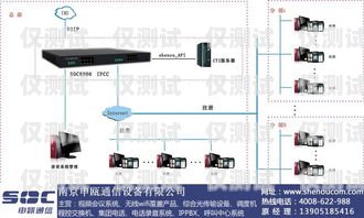 西安企业电话外呼系统，提升效率的关键工具西安电销外呼系统