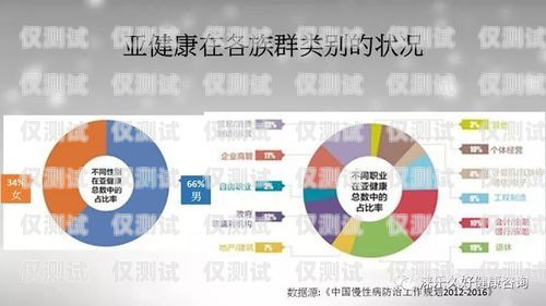 咸宁外呼 paas 系统——提升企业外呼效率的利器