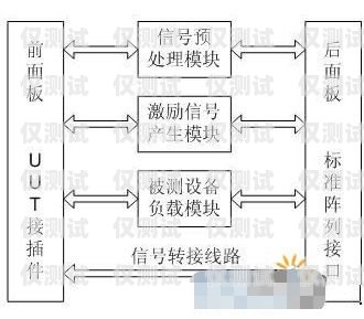 探秘肇庆自动外呼系统的工作原理自动外呼系统怎么样