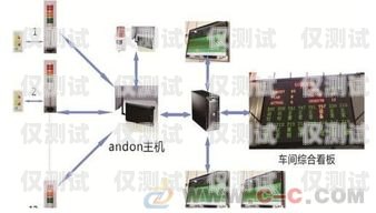 苏州智能外呼系统资费智能外呼系统费用