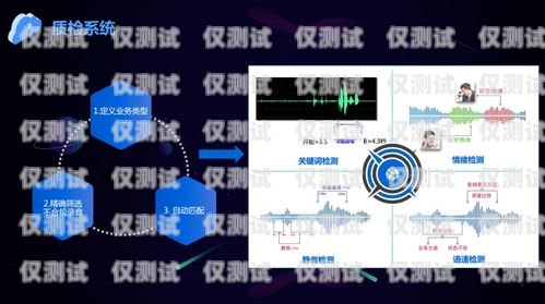 呼叫中心外呼系统运营商的全方位指南呼叫中心外呼线路解决方法